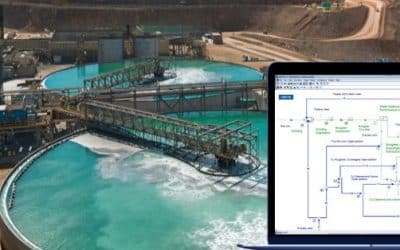 Mass balance and process simulation for water management in mineral processing